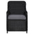 Galleria Design Outdoor Chairs with Cushions 2 pcs Poly Rattan Black