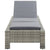 Galleria Design Sunbed with Cushion Grey Poly Rattan