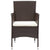 Galleria Design Garden Dining Chairs 2 pcs Poly Rattan Brown