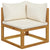 Galleria Design 5 Piece Garden Lounge Set with Cushion Cream Solid Acacia Wood